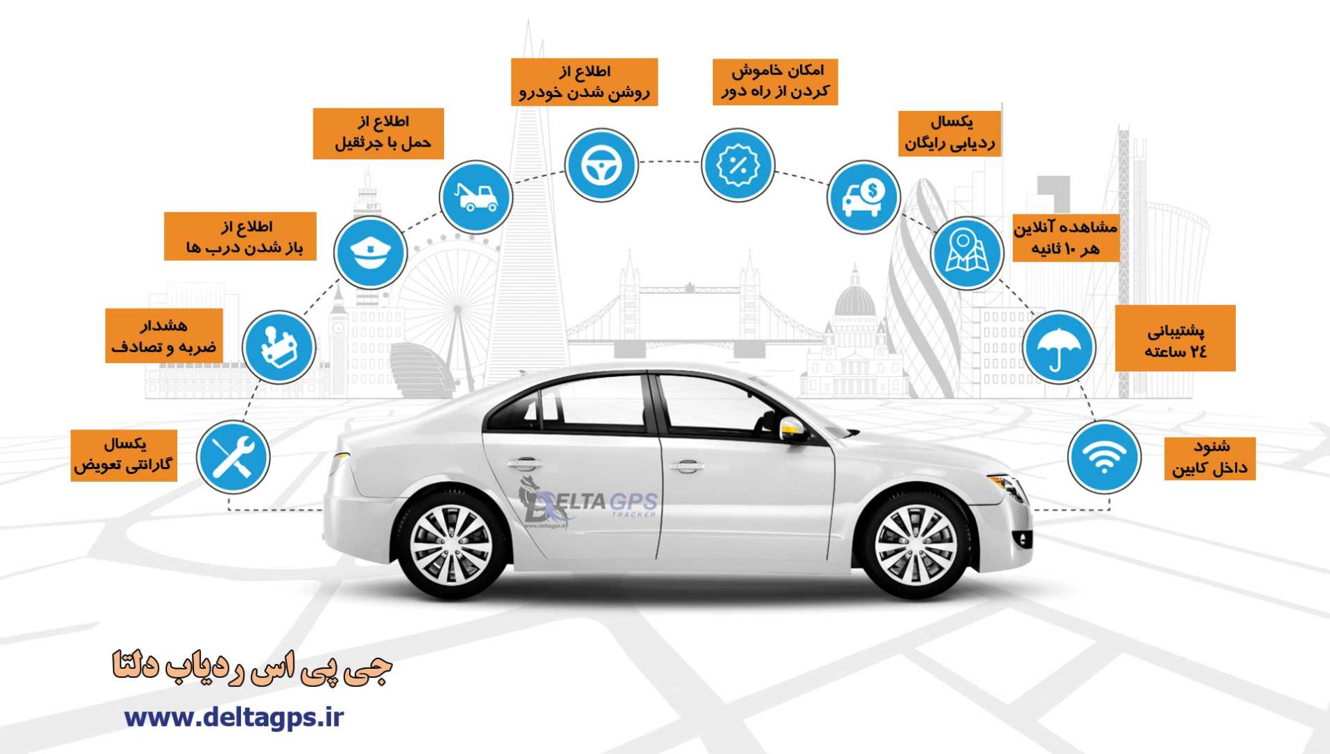 جی پی اس ردیاب دزدگیر خودرو کوییک جدیدترین بهترین و ارزانترین قیمت مناسب